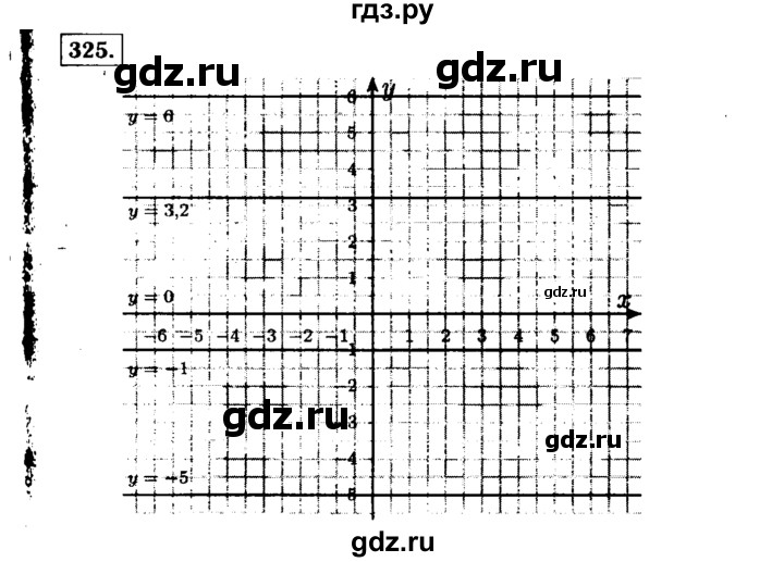 ГДЗ по алгебре 7 класс  Макарычев   задание - 325, Решебник к учебнику 2015