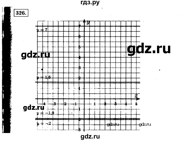 ГДЗ по алгебре 7 класс  Макарычев   задание - 326, Решебник к учебнику 2015