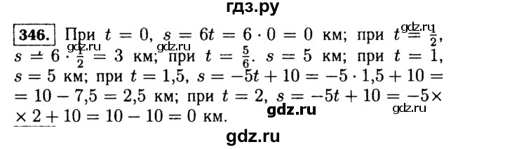 ГДЗ по алгебре 7 класс  Макарычев   задание - 346, Решебник к учебнику 2015