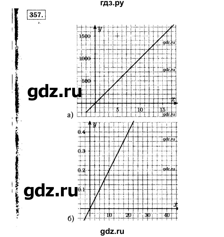 ГДЗ по алгебре 7 класс  Макарычев   задание - 357, Решебник к учебнику 2015