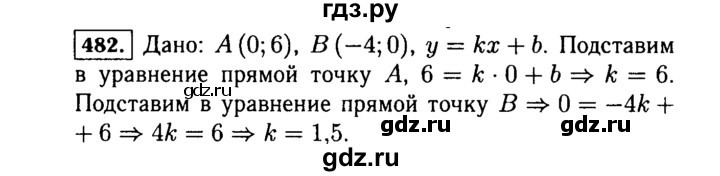 ГДЗ по алгебре 7 класс  Макарычев   задание - 482, Решебник к учебнику 2015