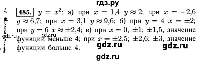 ГДЗ по алгебре 7 класс  Макарычев   задание - 485, Решебник к учебнику 2015