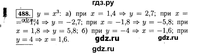 ГДЗ по алгебре 7 класс  Макарычев   задание - 488, Решебник к учебнику 2015