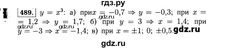 ГДЗ по алгебре 7 класс  Макарычев   задание - 489, Решебник к учебнику 2015