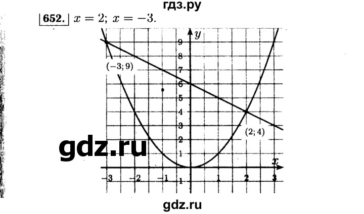 ГДЗ по алгебре 7 класс  Макарычев   задание - 652, Решебник к учебнику 2015