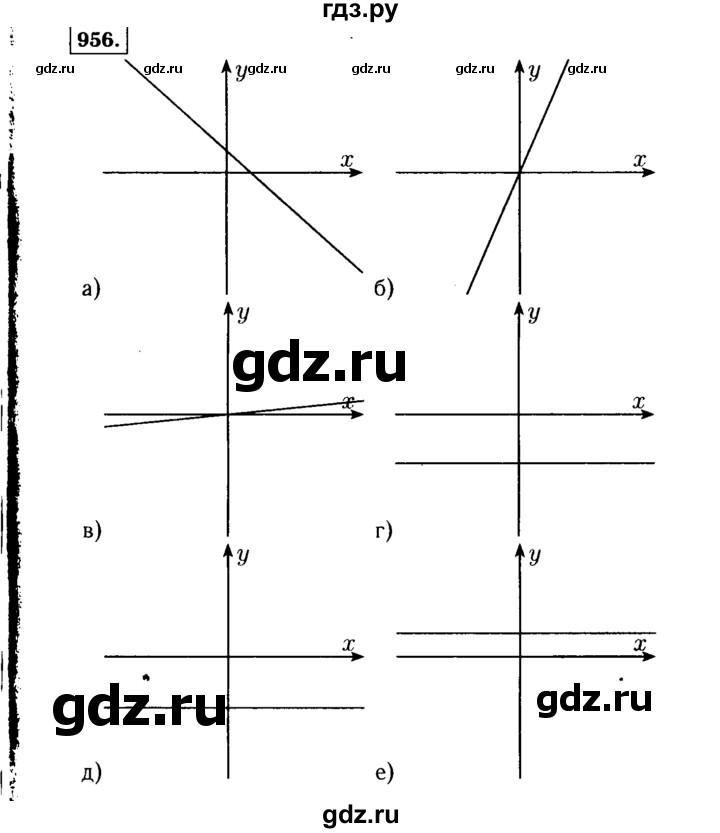ГДЗ по алгебре 7 класс  Макарычев   задание - 956, Решебник к учебнику 2015