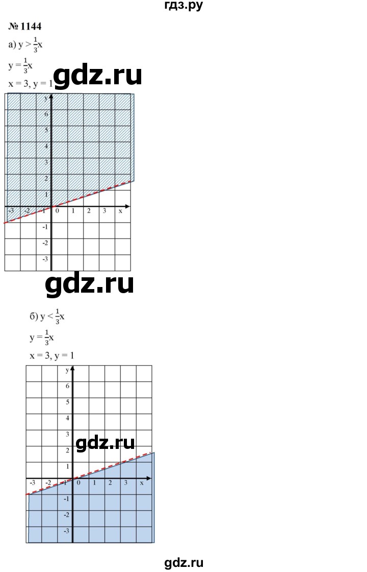 ГДЗ по алгебре 7 класс  Макарычев   задание - 1144, Решебник к учебнику 2023
