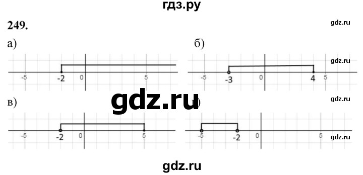 ГДЗ по алгебре 7 класс  Макарычев   задание - 249, Решебник к учебнику 2023