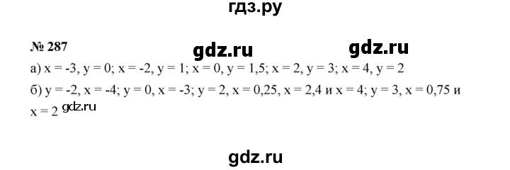 ГДЗ по алгебре 7 класс  Макарычев   задание - 287, Решебник к учебнику 2023