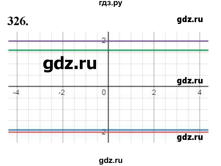 ГДЗ по алгебре 7 класс  Макарычев   задание - 326, Решебник к учебнику 2023