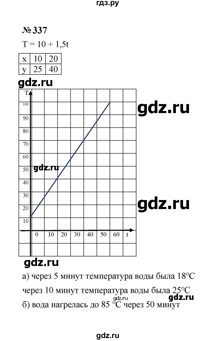 ГДЗ по алгебре 7 класс  Макарычев   задание - 337, Решебник к учебнику 2023