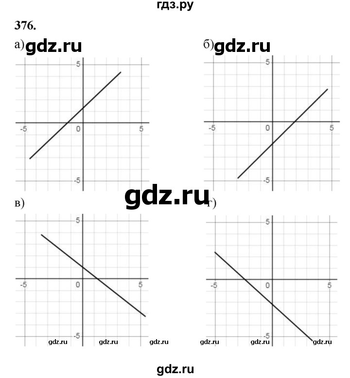 ГДЗ по алгебре 7 класс  Макарычев   задание - 376, Решебник к учебнику 2023