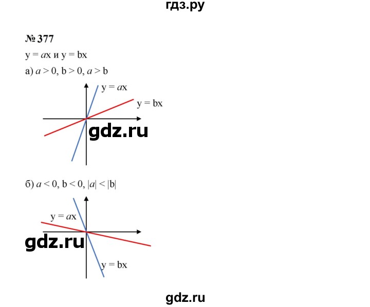 ГДЗ по алгебре 7 класс  Макарычев   задание - 377, Решебник к учебнику 2023