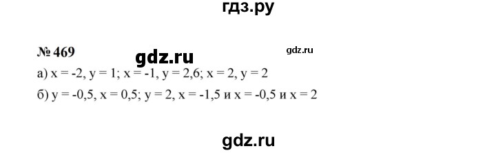 ГДЗ по алгебре 7 класс  Макарычев   задание - 469, Решебник к учебнику 2023