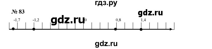 ГДЗ по Алгебре за 7 класс Макарычев, Миндюк, Нешков ответ на номер 83, Решебник 2022