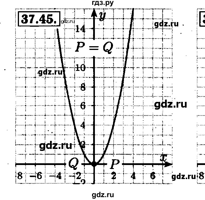 ГДЗ по алгебре 7 класс  Мордкович Учебник, Задачник Базовый уровень §37 - 37.45, Решебник №1 к задачнику 2015