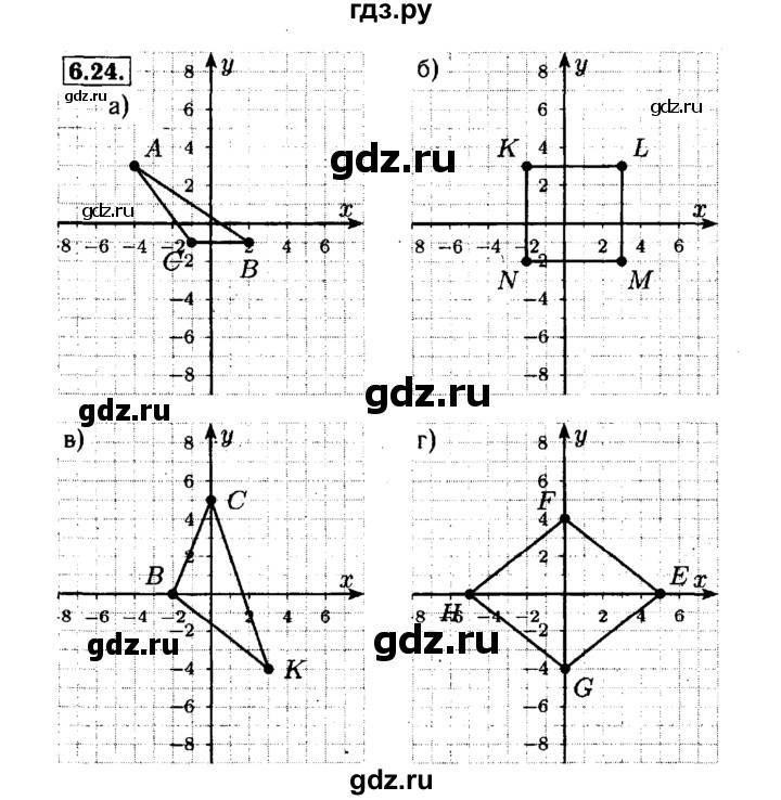 ГДЗ по алгебре 7 класс  Мордкович Учебник, Задачник Базовый уровень §6 - 6.24, Решебник №1 к задачнику 2015