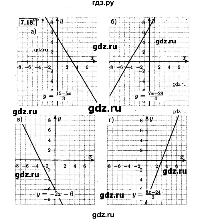 ГДЗ по алгебре 7 класс  Мордкович Учебник, Задачник Базовый уровень §7 - 7.18, Решебник №1 к задачнику 2015