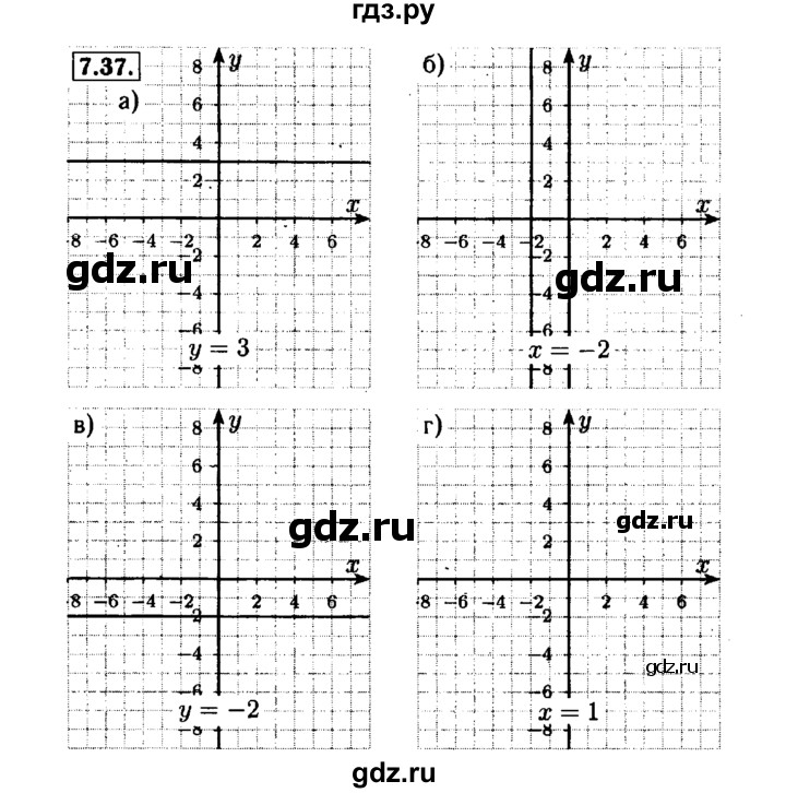 ГДЗ по алгебре 7 класс  Мордкович Учебник, Задачник Базовый уровень §7 - 7.37, Решебник №1 к задачнику 2015