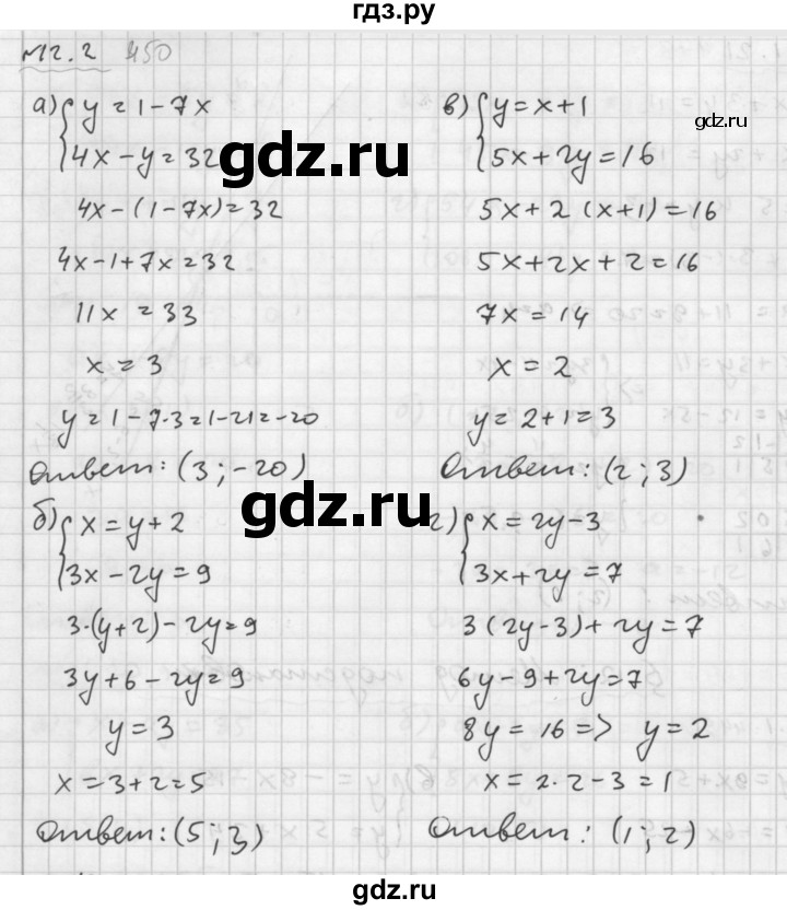 ГДЗ по алгебре 7 класс  Мордкович Учебник, Задачник Базовый уровень §12 - 12.2, Решебник №2 к задачнику 2015
