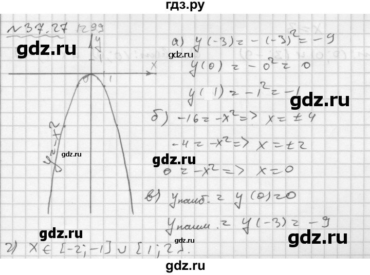 ГДЗ по алгебре 7 класс  Мордкович Учебник, Задачник Базовый уровень §37 - 37.27, Решебник №2 к задачнику 2015