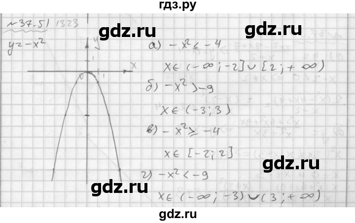 ГДЗ по алгебре 7 класс  Мордкович Учебник, Задачник Базовый уровень §37 - 37.51, Решебник №2 к задачнику 2015