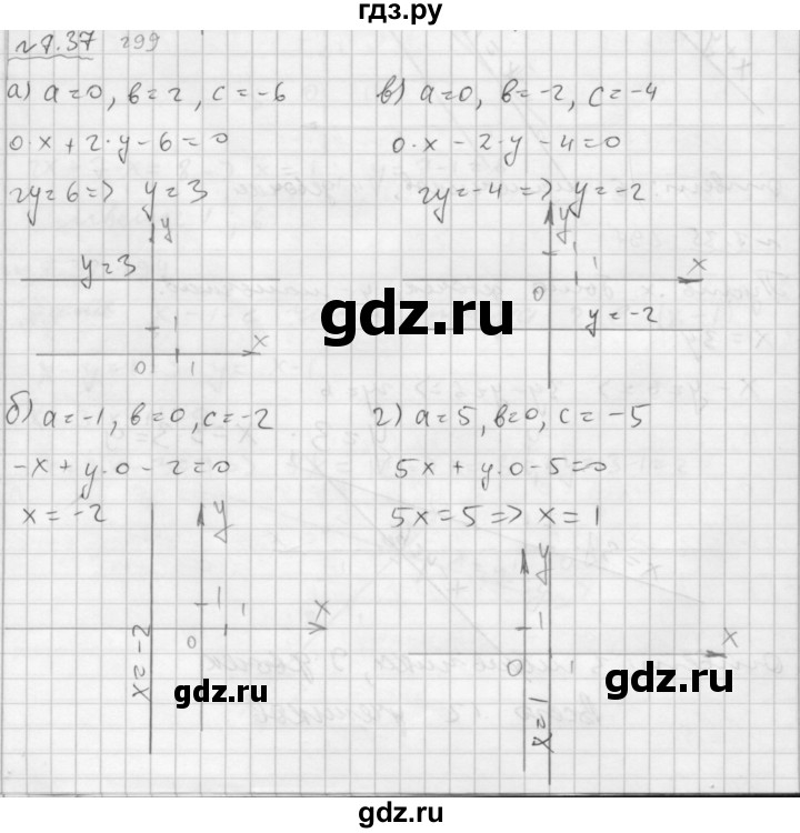 ГДЗ по алгебре 7 класс  Мордкович Учебник, Задачник Базовый уровень §7 - 7.37, Решебник №2 к задачнику 2015