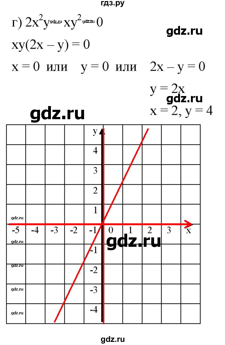 ГДЗ по алгебре 7 класс  Мордкович Учебник, Задачник Базовый уровень §37 - 37.27, Решебник к задачнику 2021