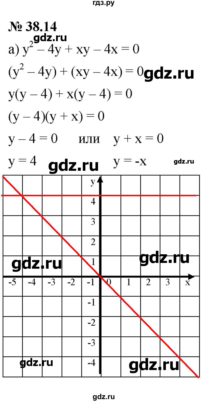 ГДЗ по алгебре 7 класс  Мордкович Учебник, Задачник Базовый уровень §38 - 38.14, Решебник к задачнику 2021