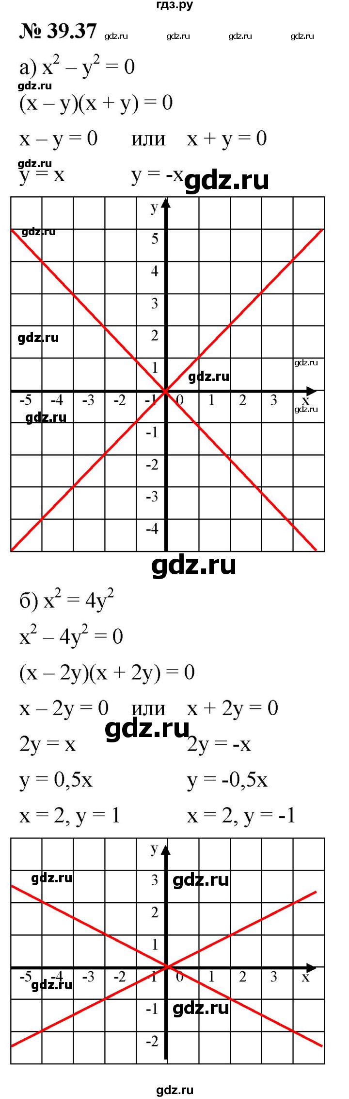 ГДЗ по алгебре 7 класс  Мордкович Учебник, Задачник Базовый уровень §39 - 39.37, Решебник к задачнику 2021