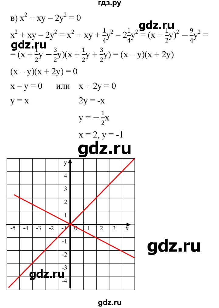 ГДЗ по алгебре 7 класс  Мордкович Учебник, Задачник Базовый уровень §40 - 40.27, Решебник к задачнику 2021
