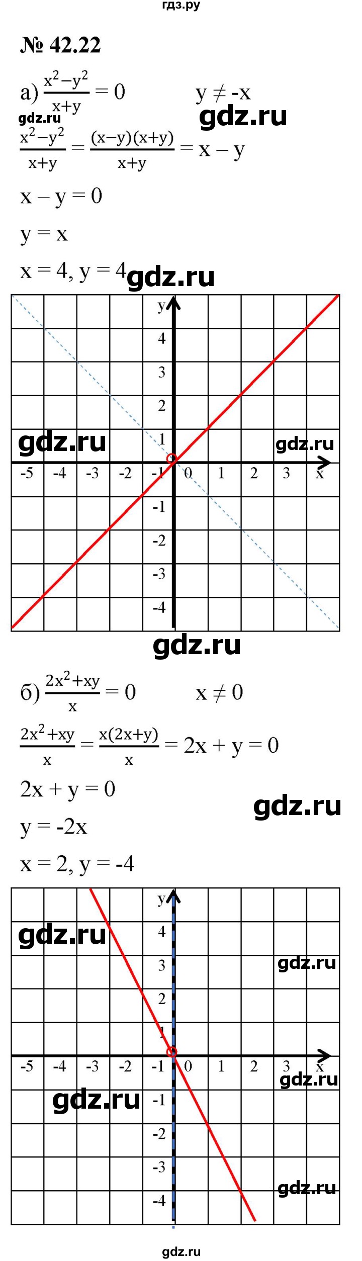 ГДЗ по алгебре 7 класс  Мордкович Учебник, Задачник Базовый уровень §42 - 42.22, Решебник к задачнику 2021