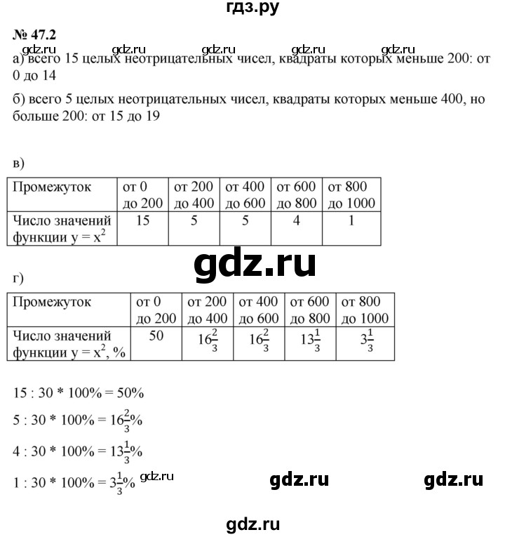 ГДЗ по алгебре 7 класс  Мордкович Учебник, Задачник Базовый уровень §47 - 47.2, Решебник к задачнику 2021