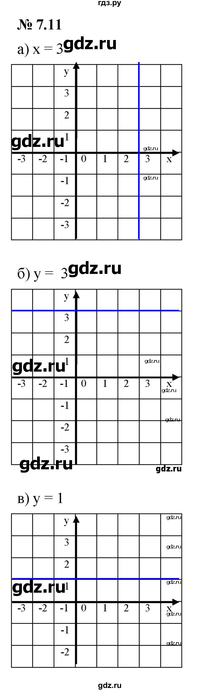 ГДЗ по алгебре 7 класс  Мордкович Учебник, Задачник Базовый уровень §7 - 7.11, Решебник к задачнику 2021