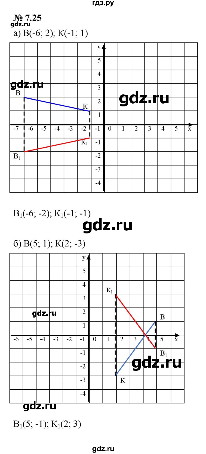 ГДЗ по алгебре 7 класс  Мордкович Учебник, Задачник Базовый уровень §7 - 7.25, Решебник к задачнику 2021
