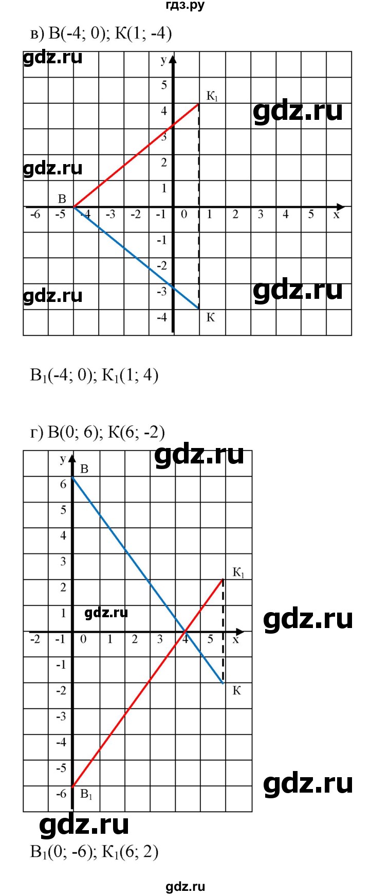 ГДЗ по алгебре 7 класс  Мордкович Учебник, Задачник Базовый уровень §7 - 7.25, Решебник к задачнику 2021