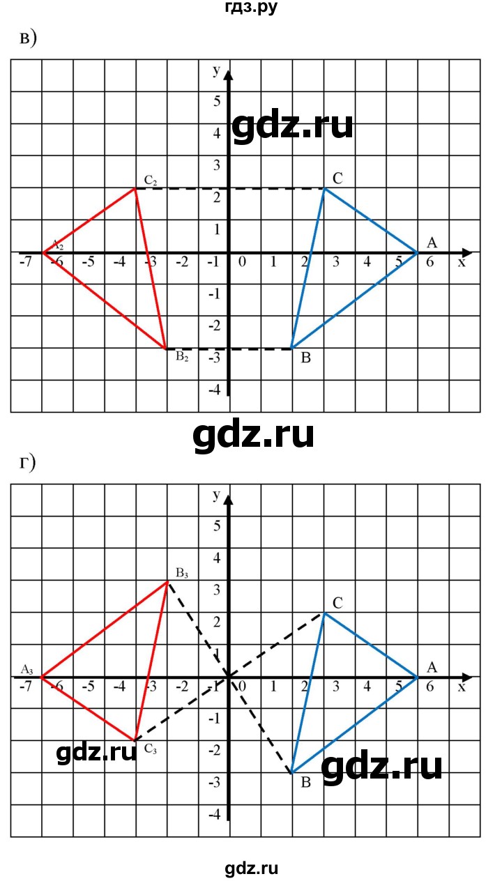 ГДЗ по алгебре 7 класс  Мордкович Учебник, Задачник Базовый уровень §7 - 7.30, Решебник к задачнику 2021
