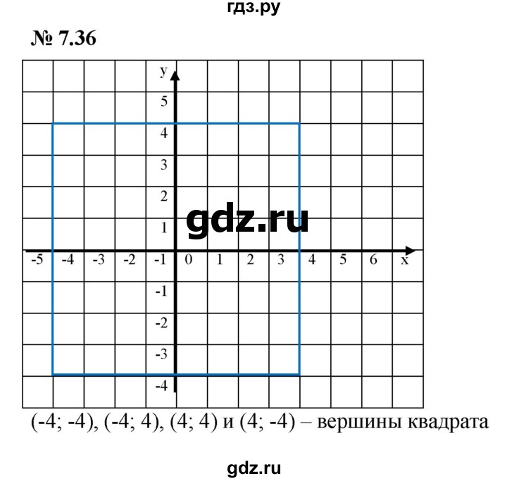 ГДЗ по алгебре 7 класс  Мордкович Учебник, Задачник Базовый уровень §7 - 7.36, Решебник к задачнику 2021