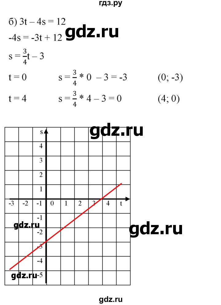 ГДЗ по алгебре 7 класс  Мордкович Учебник, Задачник Базовый уровень §8 - 8.19, Решебник к задачнику 2021