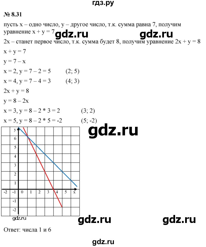 ГДЗ по алгебре 7 класс  Мордкович Учебник, Задачник Базовый уровень §8 - 8.31, Решебник к задачнику 2021