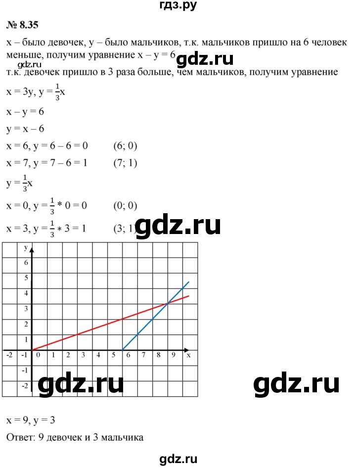 ГДЗ по алгебре 7 класс  Мордкович Учебник, Задачник Базовый уровень §8 - 8.35, Решебник к задачнику 2021