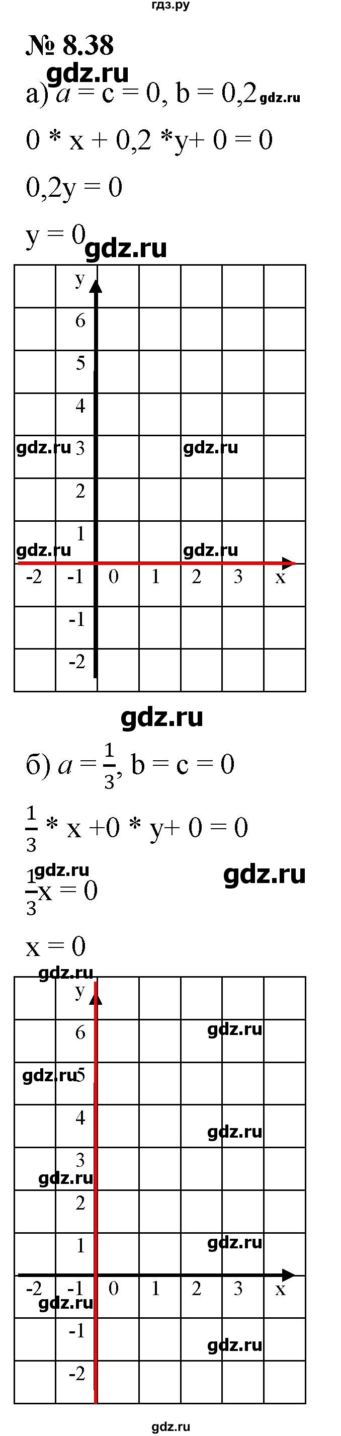 ГДЗ по алгебре 7 класс  Мордкович Учебник, Задачник Базовый уровень §8 - 8.38, Решебник к задачнику 2021