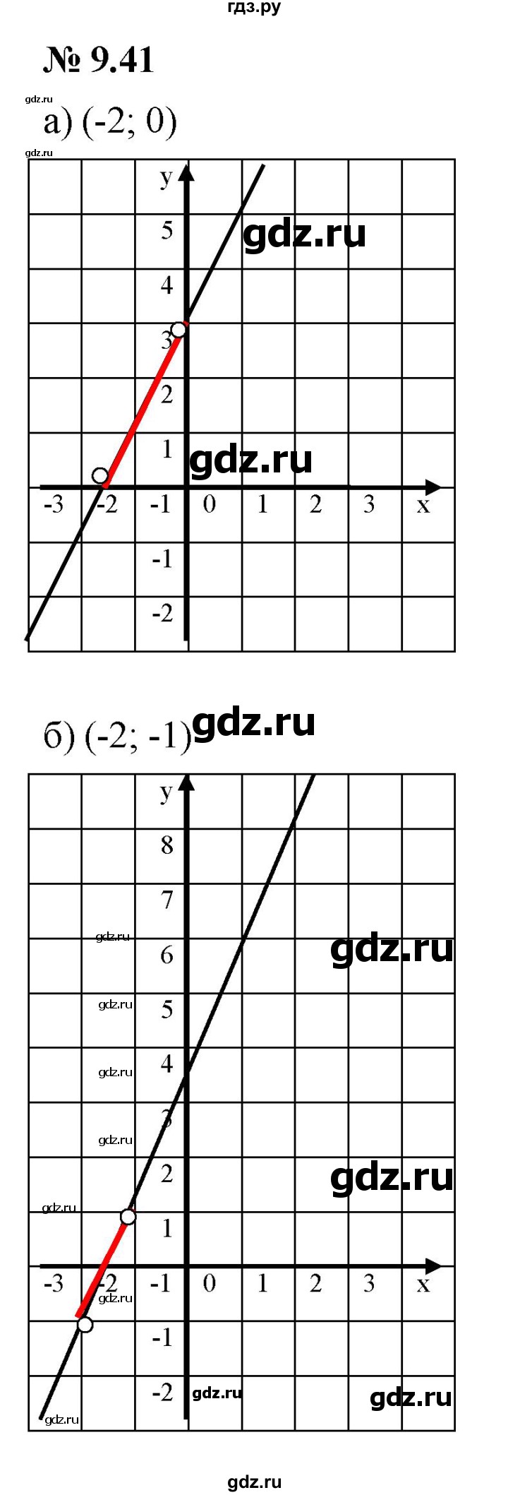 ГДЗ по алгебре 7 класс  Мордкович Учебник, Задачник Базовый уровень §9 - 9.41, Решебник к задачнику 2021