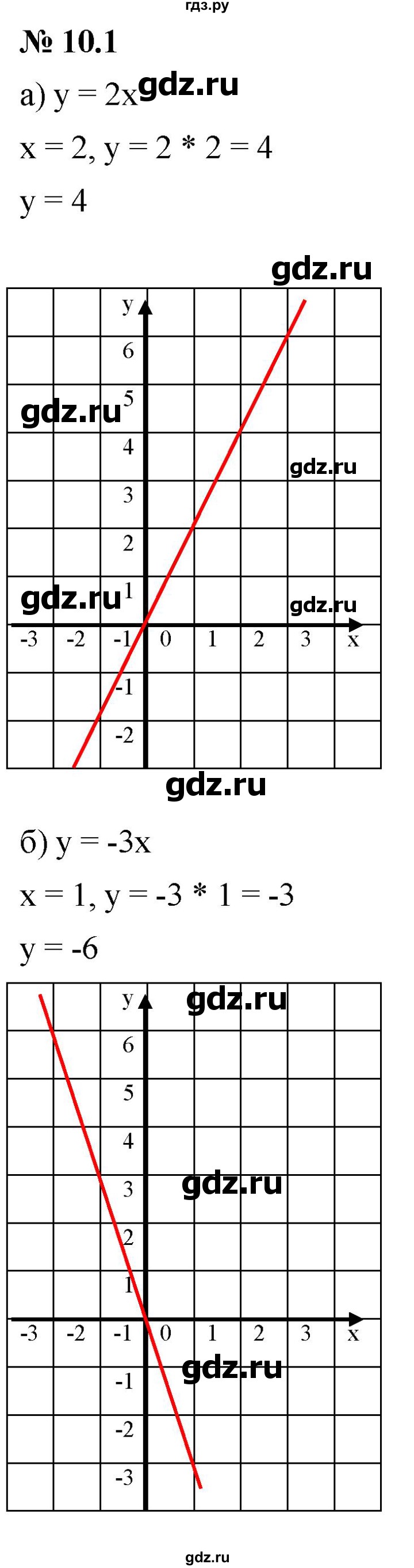 ГДЗ по алгебре 7 класс  Мордкович Учебник, Задачник Базовый уровень §10 - 10.1, Решебник к задачнику 2021