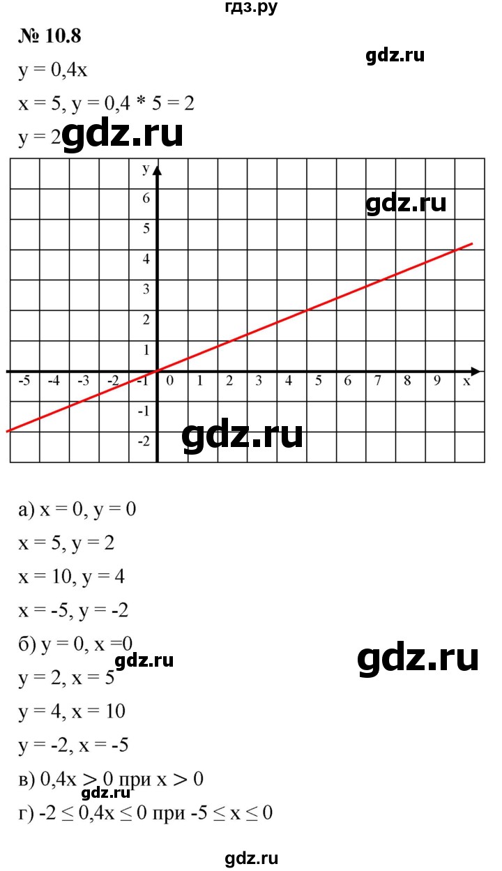 ГДЗ по алгебре 7 класс  Мордкович Учебник, Задачник Базовый уровень §10 - 10.8, Решебник к задачнику 2021