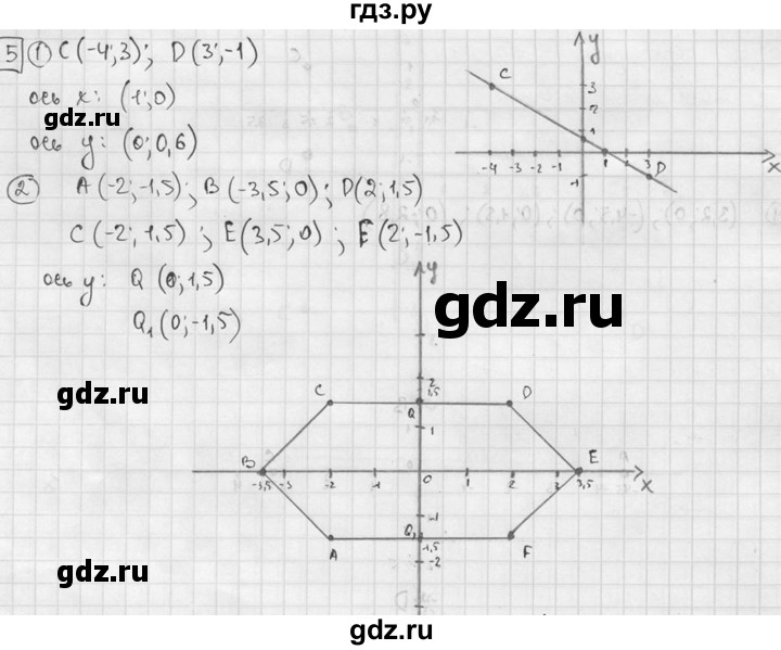 ГДЗ по алгебре 7 класс  Звавич дидактические материалы  самостоятельная работа / вариант 1 / С-11 - 5, решебник №2