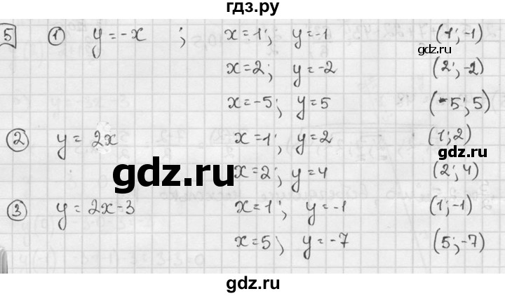 ГДЗ по алгебре 7 класс  Звавич дидактические материалы  самостоятельная работа / вариант 1 / С-12 - 5, решебник №2