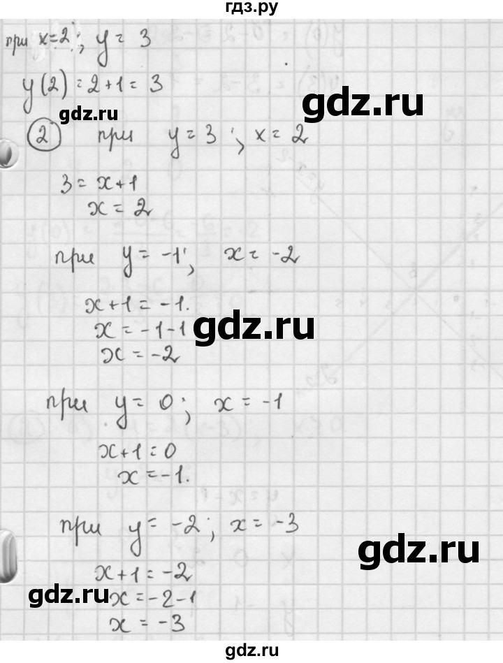 ГДЗ по алгебре 7 класс  Звавич дидактические материалы  самостоятельная работа / вариант 1 / С-13 - 3, решебник №2