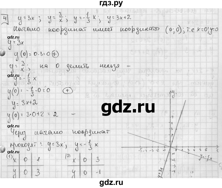 ГДЗ по алгебре 7 класс  Звавич дидактические материалы  самостоятельная работа / вариант 1 / С-14 - 4, решебник №2