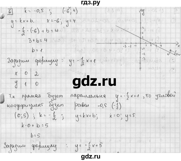 ГДЗ по алгебре 7 класс  Звавич дидактические материалы  самостоятельная работа / вариант 1 / С-16 - 6, решебник №2